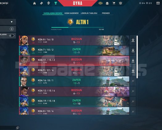 Gold 1 Hesap Düşük mmr
