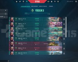 AKTİF YÜCE 3 FRESH HESAP