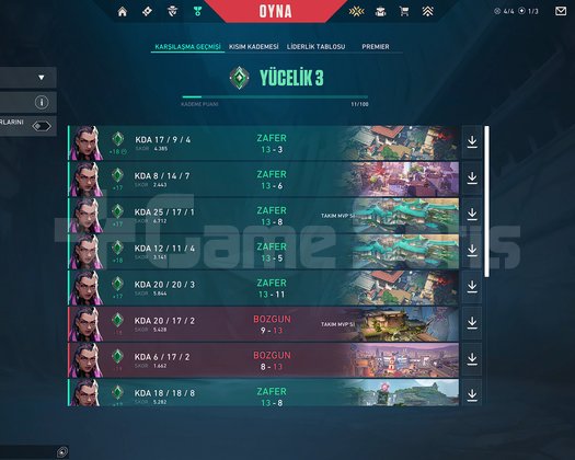 AKTİF YÜCE 3 FRESH HESAP
