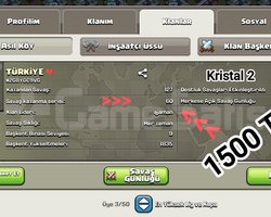12 Level 60 seri klan