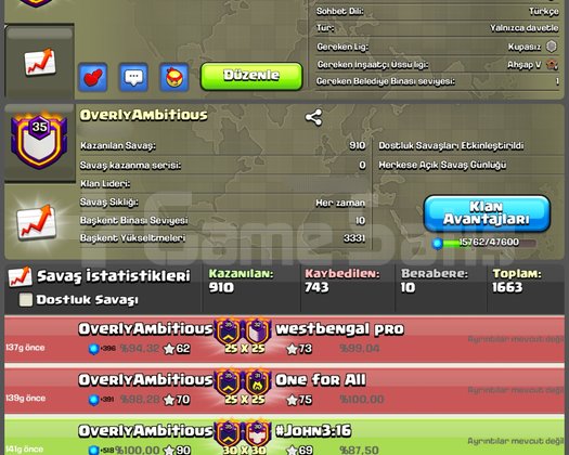 35 LVL MÜKEMMEL İSİMLİ KLAN
