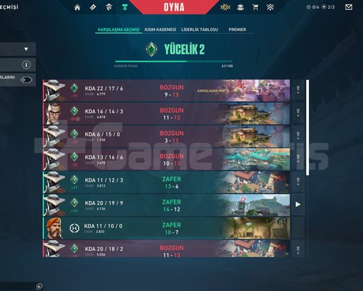 4 vandal 2 kere immo görmüş hesap