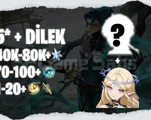 EU | UL35+ Cartethyia + 5* + 40K+ Astrit