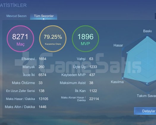 +80 RATE MEGA 1 ÖMÜRLÜK DOLU DOLU