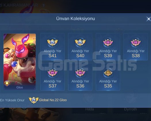 Satılık Gloo Main global 63WR