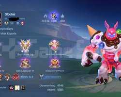 Satılık Gloo Main global 63WR