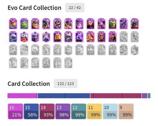 Clash Royale