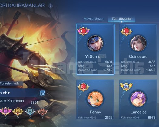 MAX 1111 YILDIZ EFSANE RANK HESABI