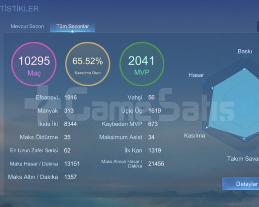 MAX 1111 YILDIZ EFSANE RANK HESABI