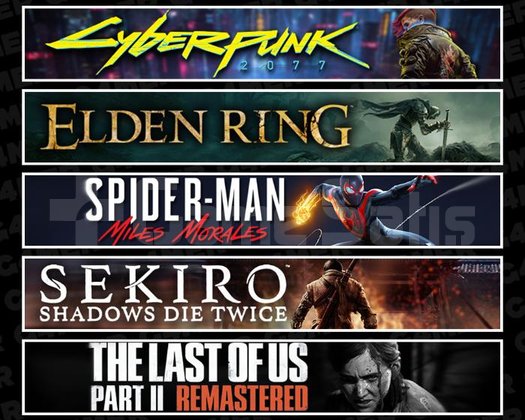 Cyberpunk +Elden +Miles +Sekiro +TLOU2