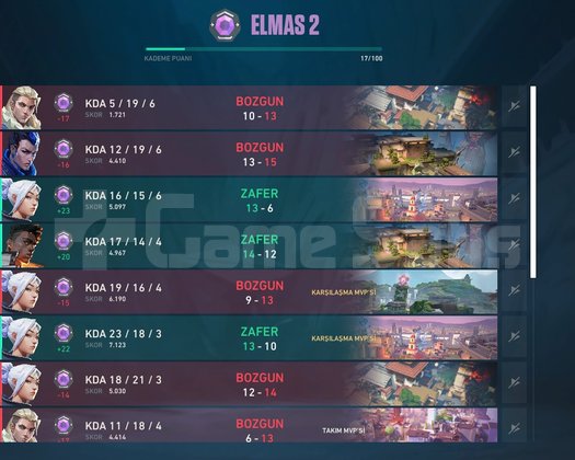 Diamond 2 Fresh