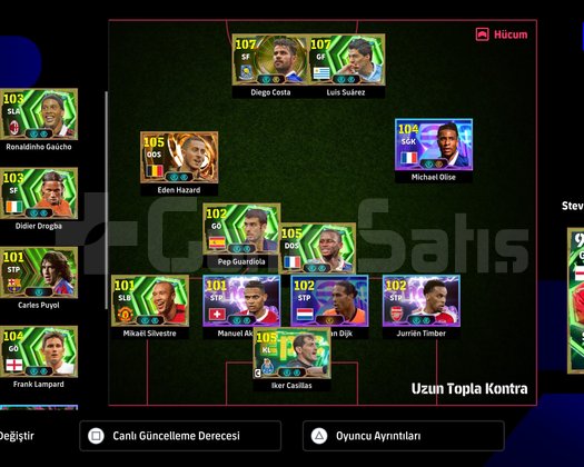 PlayStation Hesabı Çok Uygunn