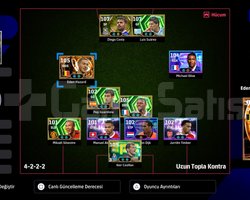 PlayStation Hesabı Çok Uygunn