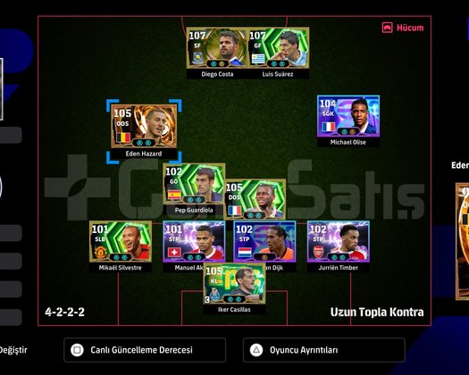 PlayStation Hesabı Çok Uygunn