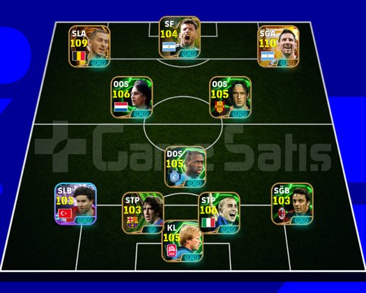 3249 kol gücü 110 Messi 109 Hazardlı