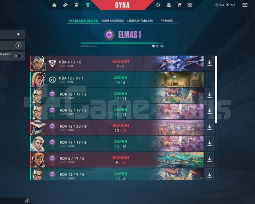 DOPDOLU 14 VANDAL 6 BIÇAK 6 PHANTOMLU