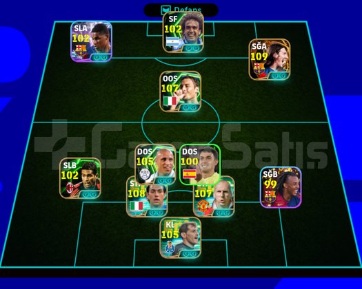 3203 GÜÇ | 109 MESSI - 108 NESTA - 10