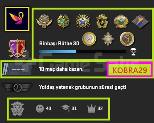 13 MADALYA 1333 WİN 3631 SAAT SEÇKİN