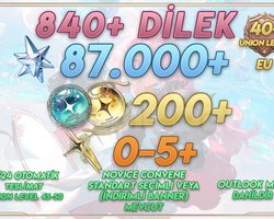 EU UL45+ | 87000+ Astrite + 200 Tides