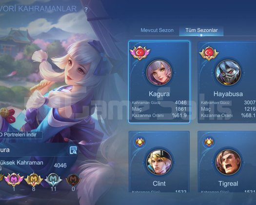 311 KOSTÜMLÜ LUNOX LEGENDS MAX HERO AMBL