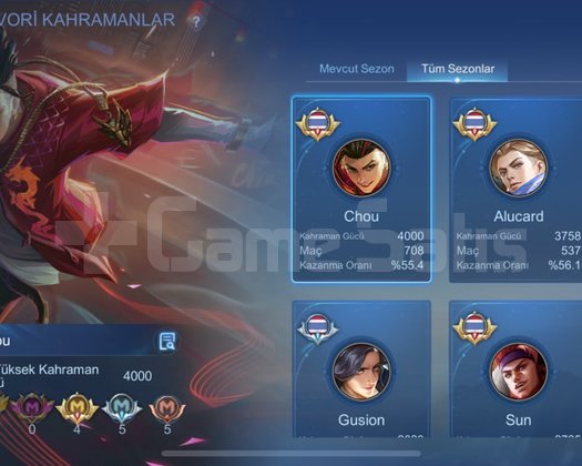 193 Skins | 2 KOF Karina, Guinevere