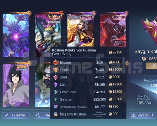 Alpha legend