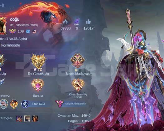 Alpha legend