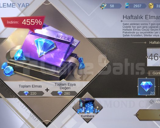 Bu hesap mükemmel hemmmen al kalmasın