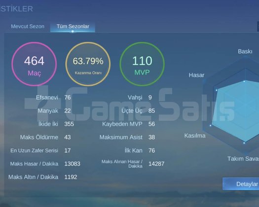 KIZ HESABI ARAYANLAR BUYRUN