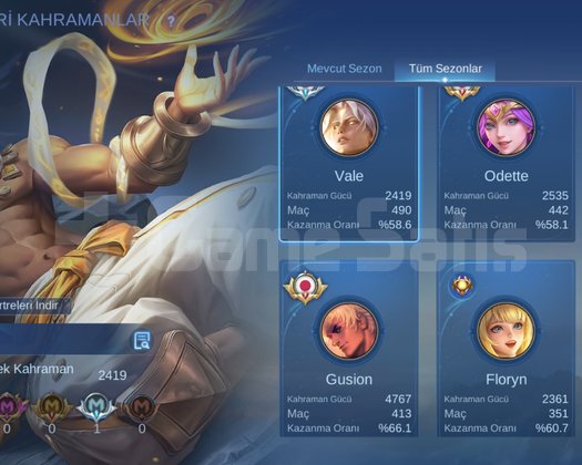 gus kof vale ve angela collector saygın4