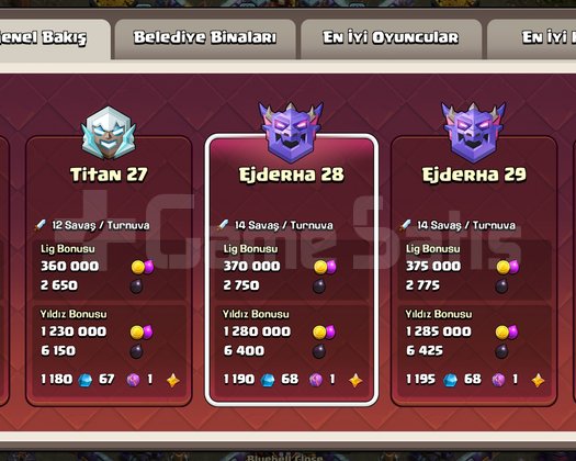 Th15 max Th16 geçilmiş pazarlık olurdur