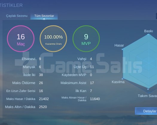 BÜYÜK USTA RANKLI HESAP