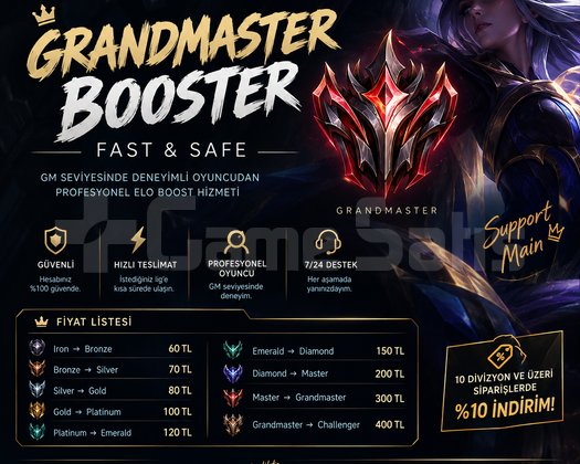 Grandmaster | Professional Elo Boost