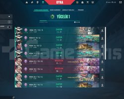 Yücelik 1 Fresh hesap High MMR