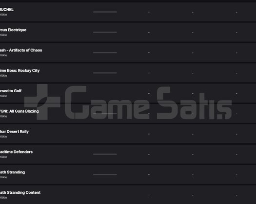 332 oyunlu epic games hesabı