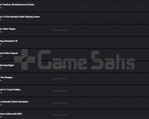 332 oyunlu epic games hesabı