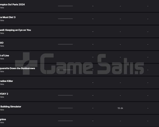 332 oyunlu epic games hesabı