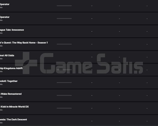 332 oyunlu epic games hesabı