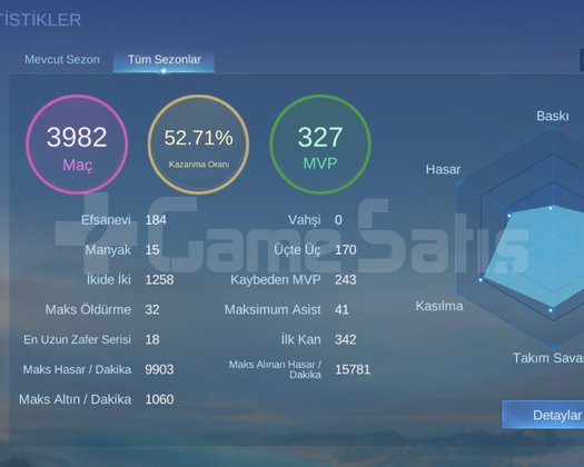 MEGA 4 KOSTÜM 509 ADET