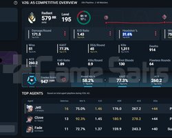 1.43 KD RADIANT 600RRDAN ELO BOOST