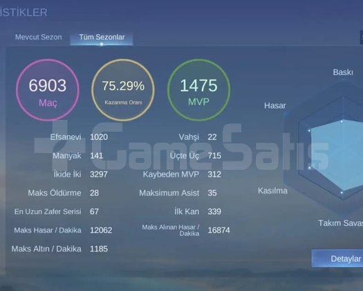MİD MAİN RANK HESABI