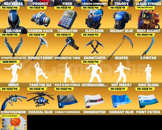Mail Değişen Neo Versa Ps Exclusive Dolu