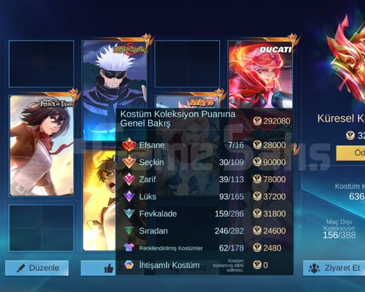 KÜRESEL TR İD