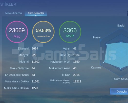 KÜRESEL TR İD