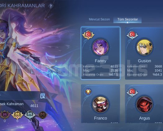 Ful + Ful main hesap