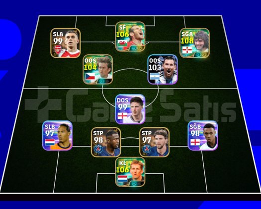 Best,Bale,Van der sar