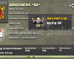BROTHERS *86* USTA 3 LİGİNDE