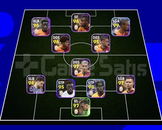 KG 3255 4 BOMBACI+MESSİ+SALAH+BUFFON+P