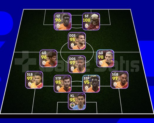 KG 3275 8 BOMBACI+MESSİ+HAZARD+BRUNO+SAL