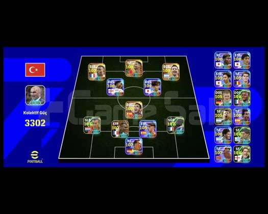 3303 108 Ronaldo 110 messili hesap